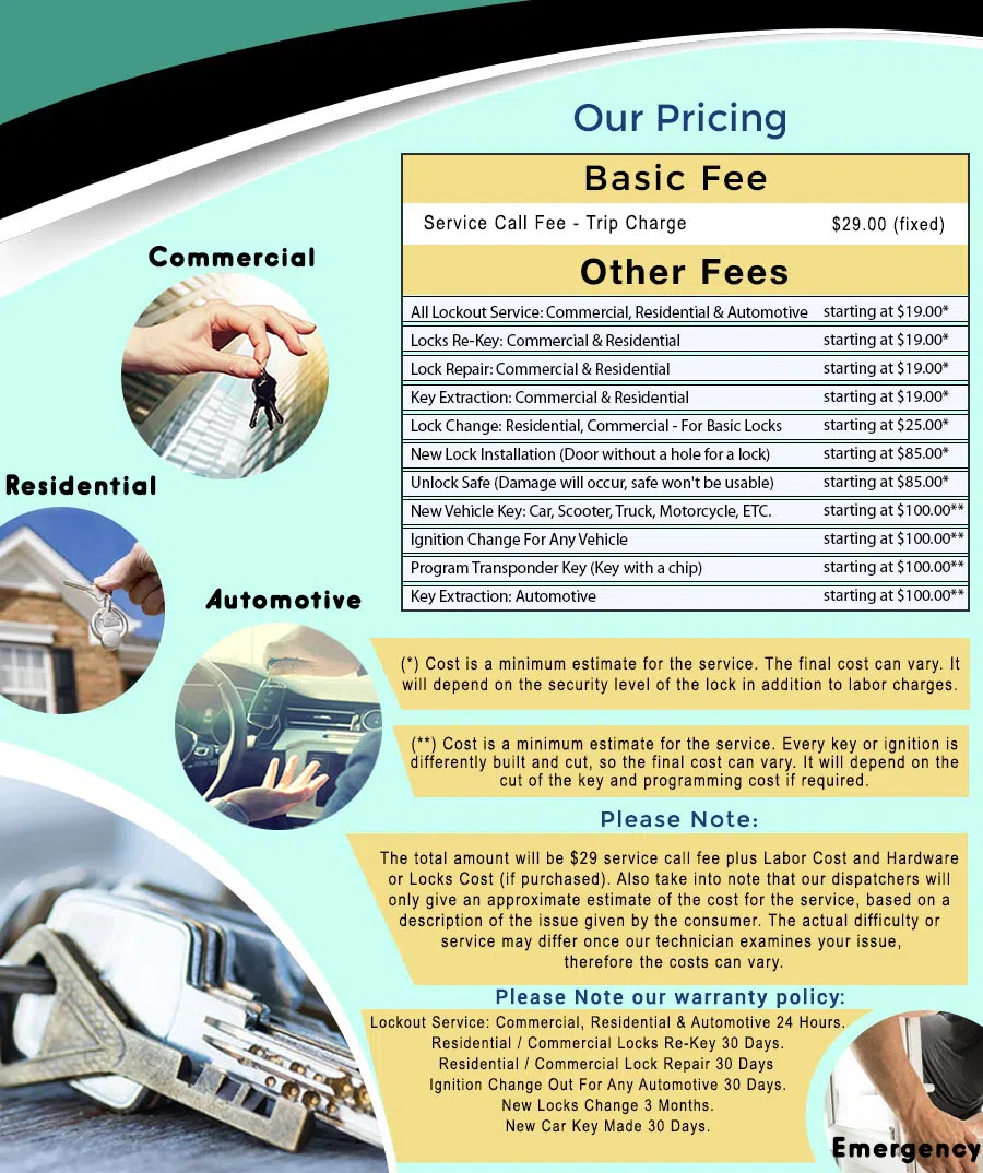 Universal Locksmith Store Glen Allen, VA 804-596-3254